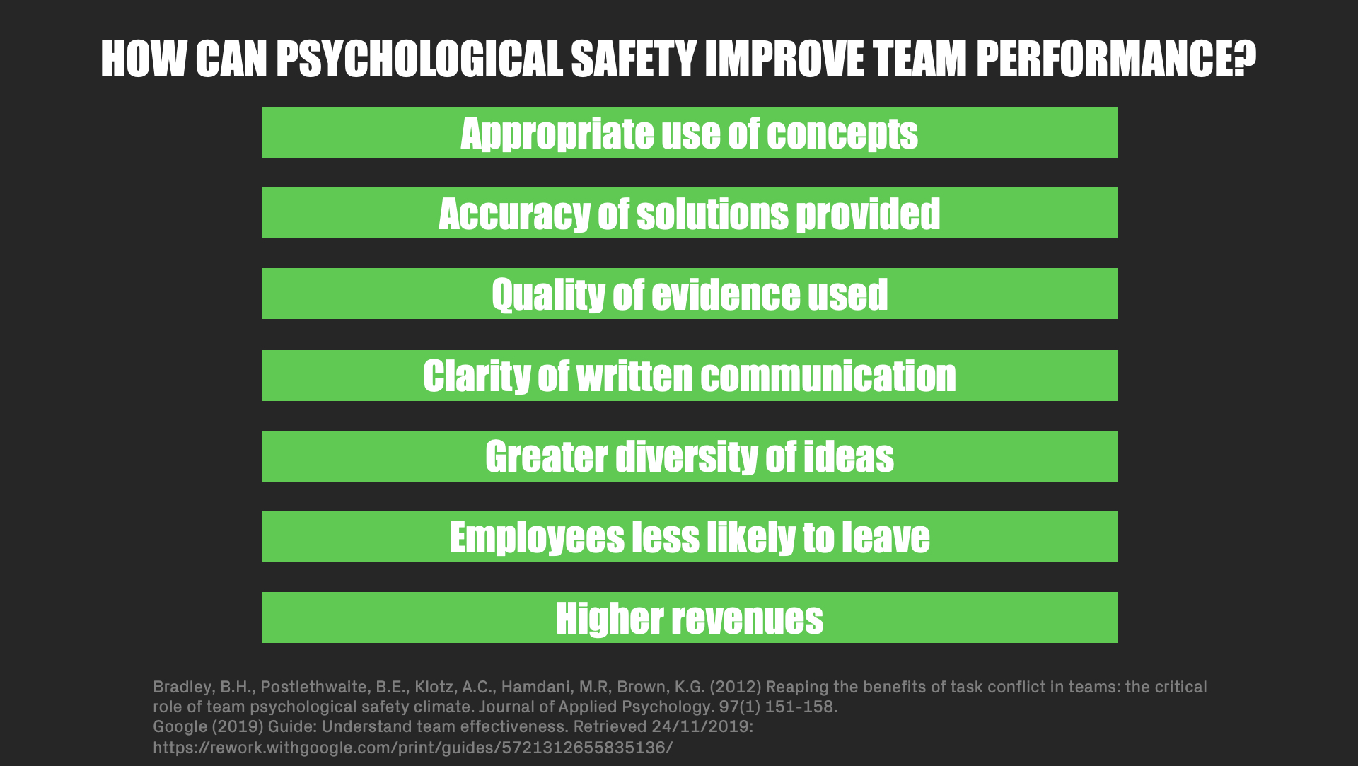 James Hewitt Performance – 3 Powerful Ways That Conflict Can Improve ...